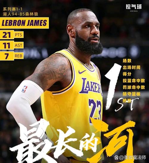詹姆斯未来去向成谜湖人管理层掌门如何回应