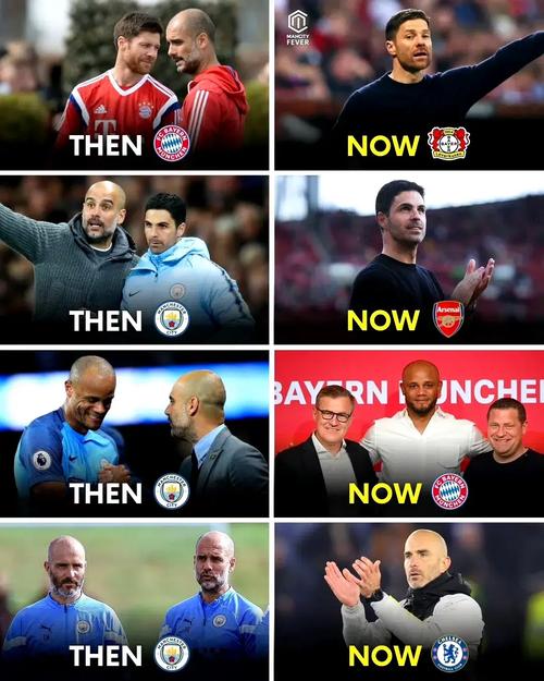 曼城本赛季英超前7轮仅积13分，瓜帅执教以来同期最低