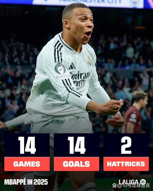 攻入绝平进球！伊桑-姆巴佩是第51位对阵老东家破门的巴黎旧将