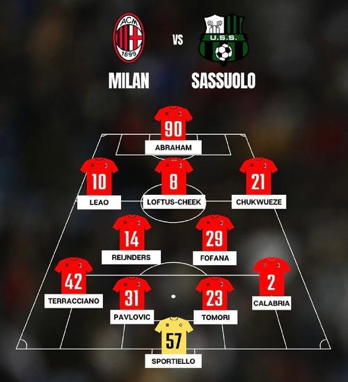 坎比亚索：连续5场平局有点多了 米兰的防守端有很好的状态