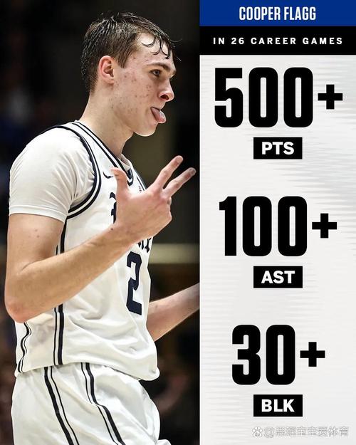 媒体人：弗拉格不能打控卫但打控锋没问题 他的防守比同期小卡强