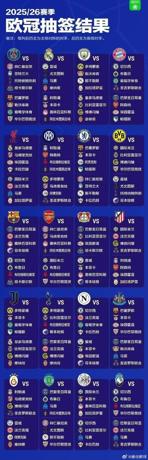 意甲0人！足坛19位亿元先生：英超9人、西甲7人、德甲2人法甲1人