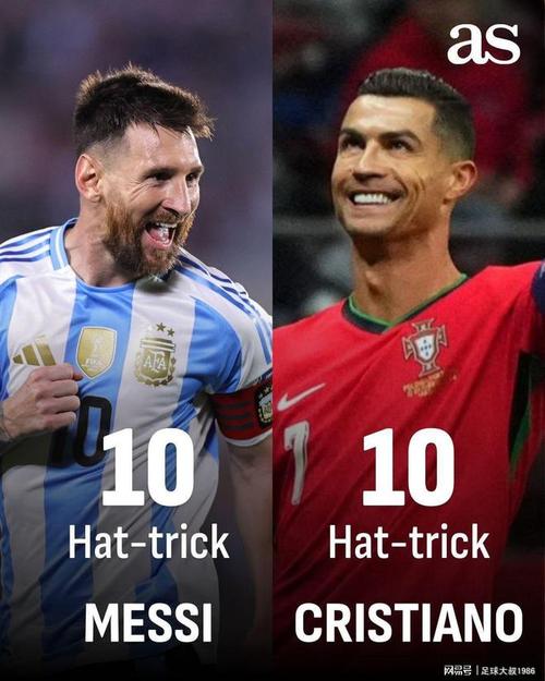 新世纪国家队出场次数排行榜：C罗223场居首，梅西194场次之