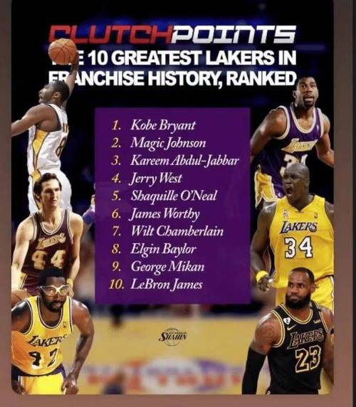 NBA官推回顾：五年前的今天 湖人在园区加冕队史第17冠！