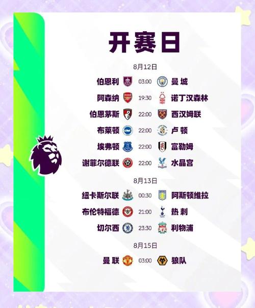 22-23赛季以来拉亚英超零封45场，至少比其他英超门将多10场