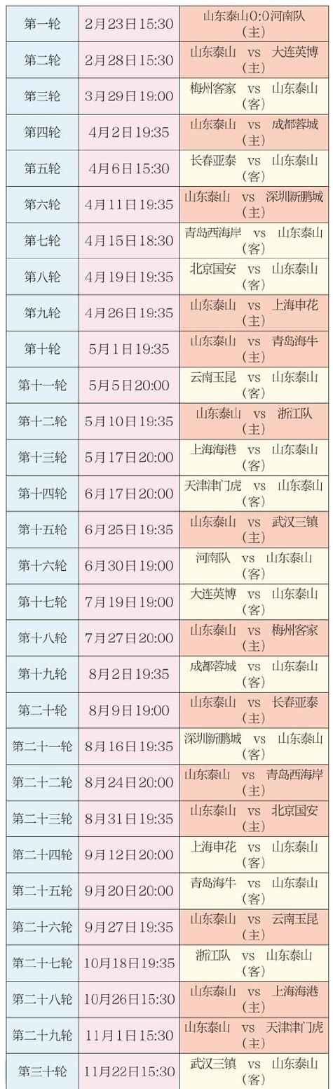 2025中超联赛第28轮山东泰山队主场赛事票务公告
