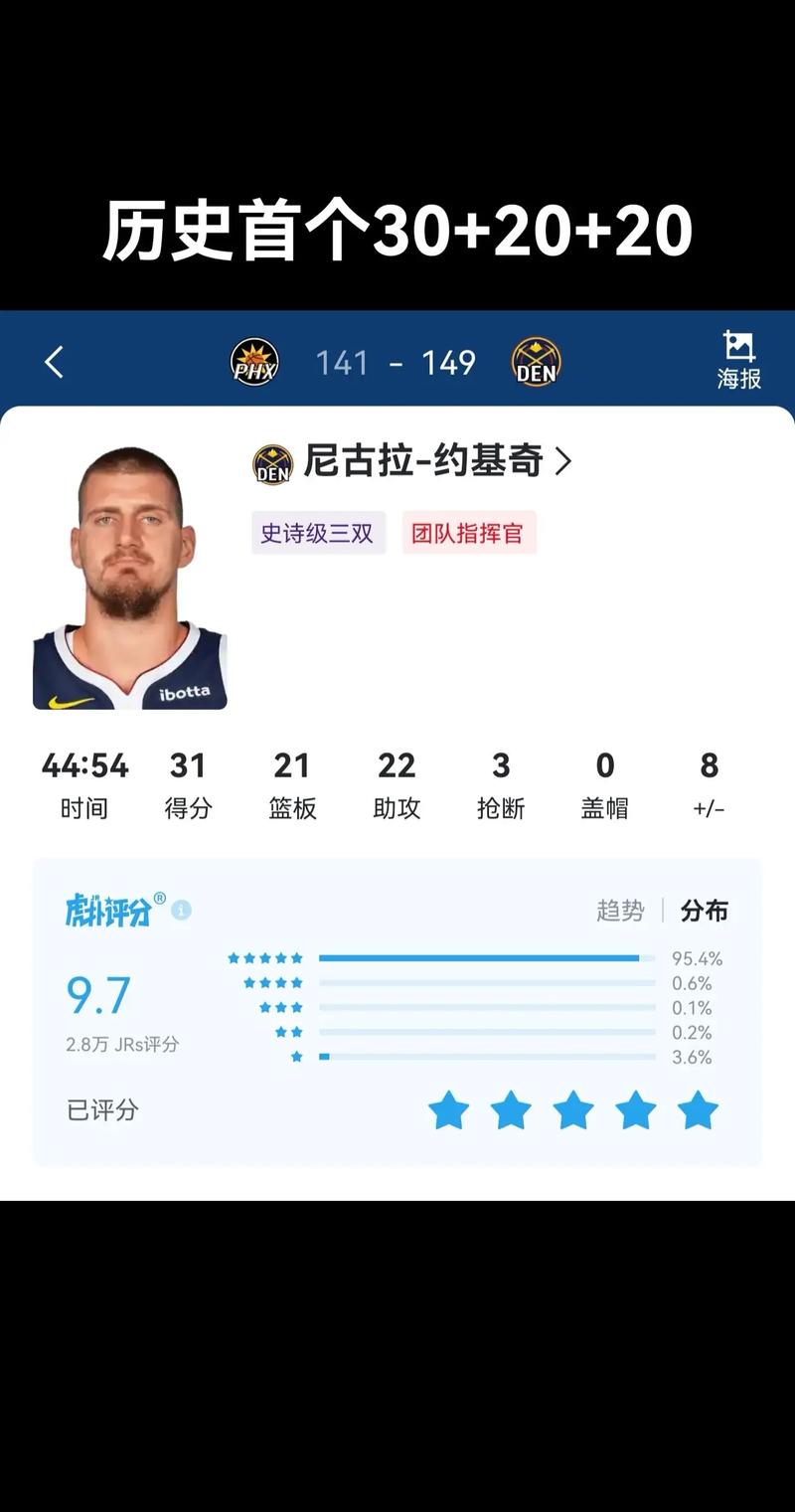 官网MVP榜前瞻：还是约基奇&SGA？东契奇&华子&文班有机会吗？