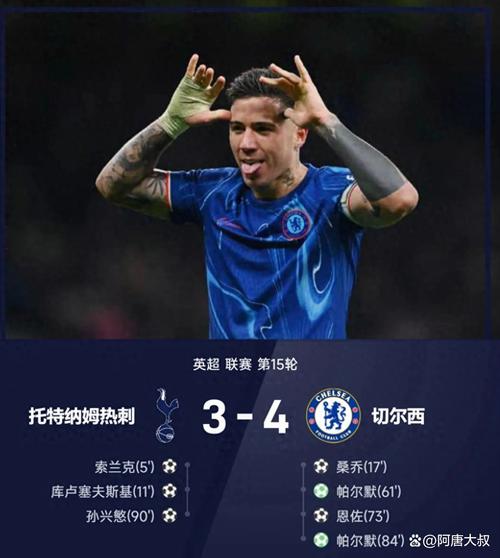 Goal：切尔西热刺考虑冬窗报价罗克，球员为去世界杯无意届时转会