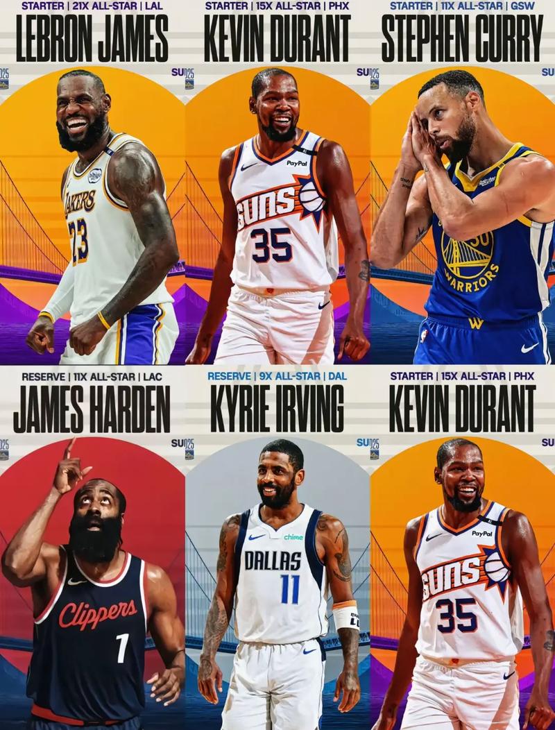 单场10三分砍50分什么水平?戈登仅排第25 水花兄弟刷屏但无前三