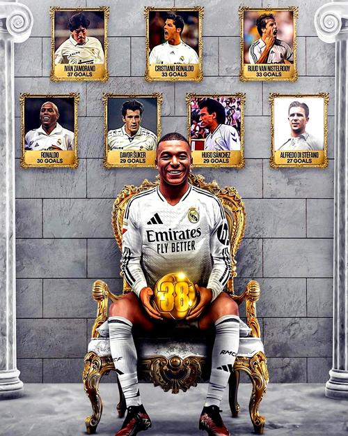 皇马国家德比大名单:姆巴佩领衔,阿诺德、赫伊森、卡瓦哈尔回归