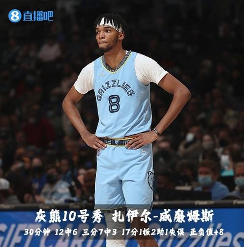 铁！普理查德10投2中&三分7中1得到8分5板6助