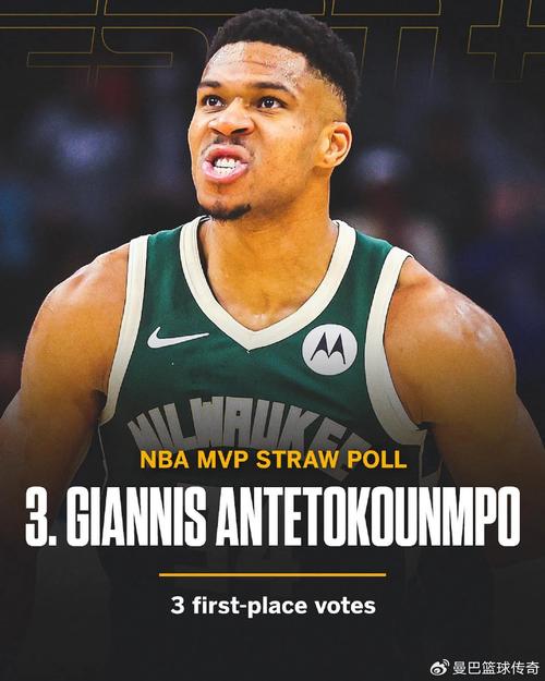 追梦：健康是唯一能阻止文班的东西 他用表现宣告自己现在就要MVP