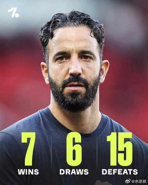 阿莫林：我的执教生涯大部分时候都在赢球，不会因为连胜而放松