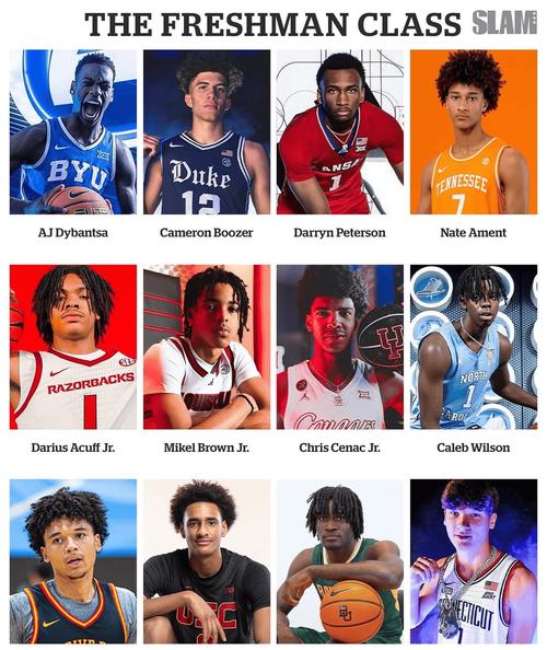 2026年状元赔率!达林-彼得森第一 迪班萨第二 布泽尔第三