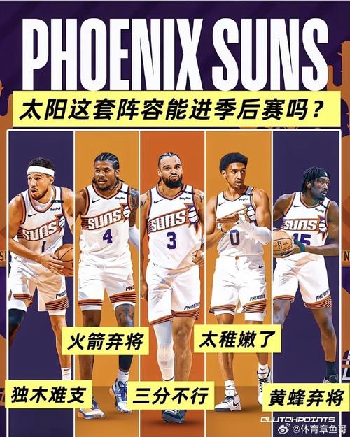 解说:太阳的阵容相当均衡 比上赛季有更大机会占据一个前十位置