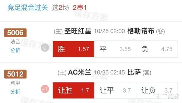 意甲彩经：都灵捍卫主场，比萨客战不败
